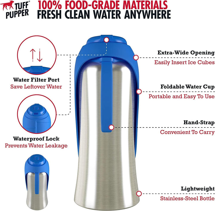 Pupflask Large Dog Water Bottle | 27 or 40 OZ Stainless Steel | Convenient Dog Drink Dispenser | Puppy Travel Water Bowl | Portable Pet Hydration Bottle | Leak Proof | Perfect Size for All Breeds