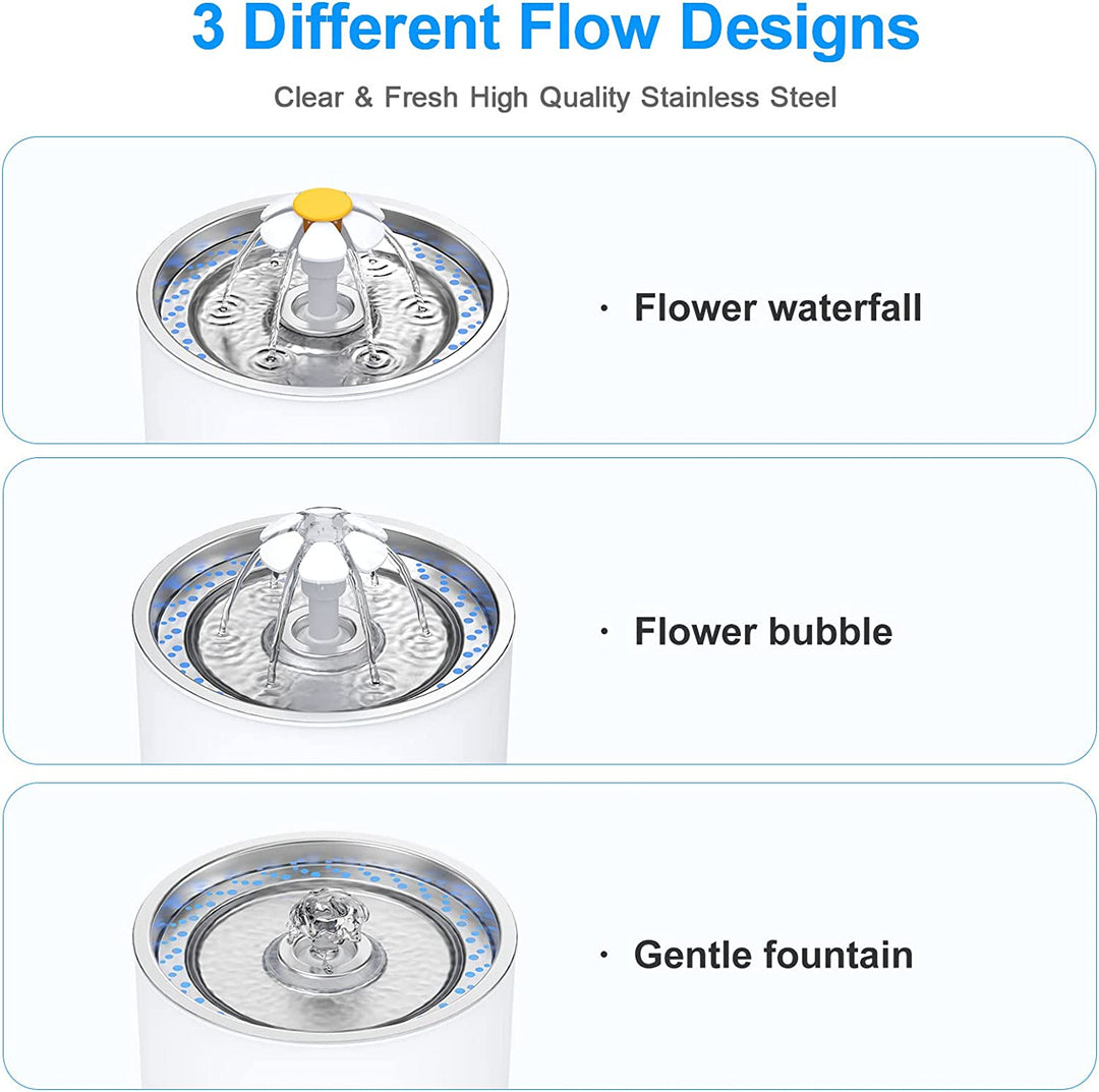 Cat Water Fountain Stainless Steel, 81Oz/2.4L Cat Fountain with Water Level Window and LED Light for Water Shortage Alert, Cat and Dog Fountain with 3 Filters and 1 Mat