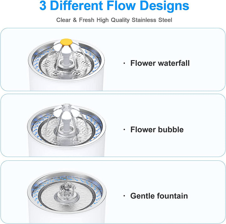 Cat Water Fountain Stainless Steel, 81Oz/2.4L Cat Fountain with Water Level Window and LED Light for Water Shortage Alert, Cat and Dog Fountain with 3 Filters and 1 Mat