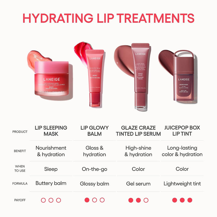 LANEIGE Lip Sleeping Mask: Hydrating &amp; Nourishing Korean Overnight Lip Treatment Mask with Shea Butter, Vitamin C &amp; Murumuru, Antioxidants for Flaky, Dry Lips | Korean Skin Care