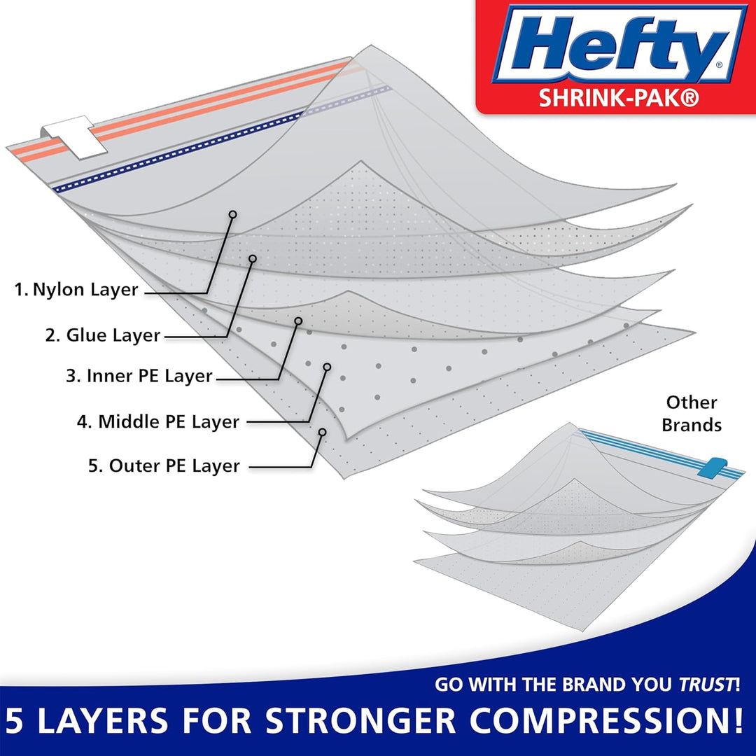Space Bags Vacuum Storage Bags for Bedding Jumbo Compression 3 Pack Clear for Comforters Blankets (3 Jumbo/Bedding Solo)