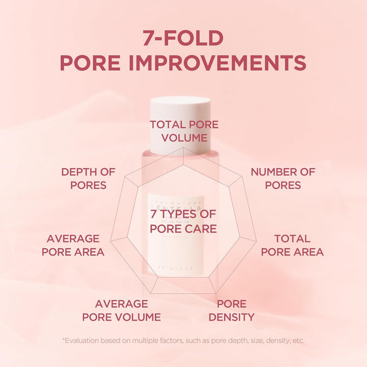 Poremizing Clear Toner 7.10 Fl.Oz, 210Ml, Korean Face Toner with Himalayan Pink Salt &amp; Madagascar Centella, Facial Toner for Pore Care &amp; Oil Balance, Hydrating Essence, Korean Skin Care