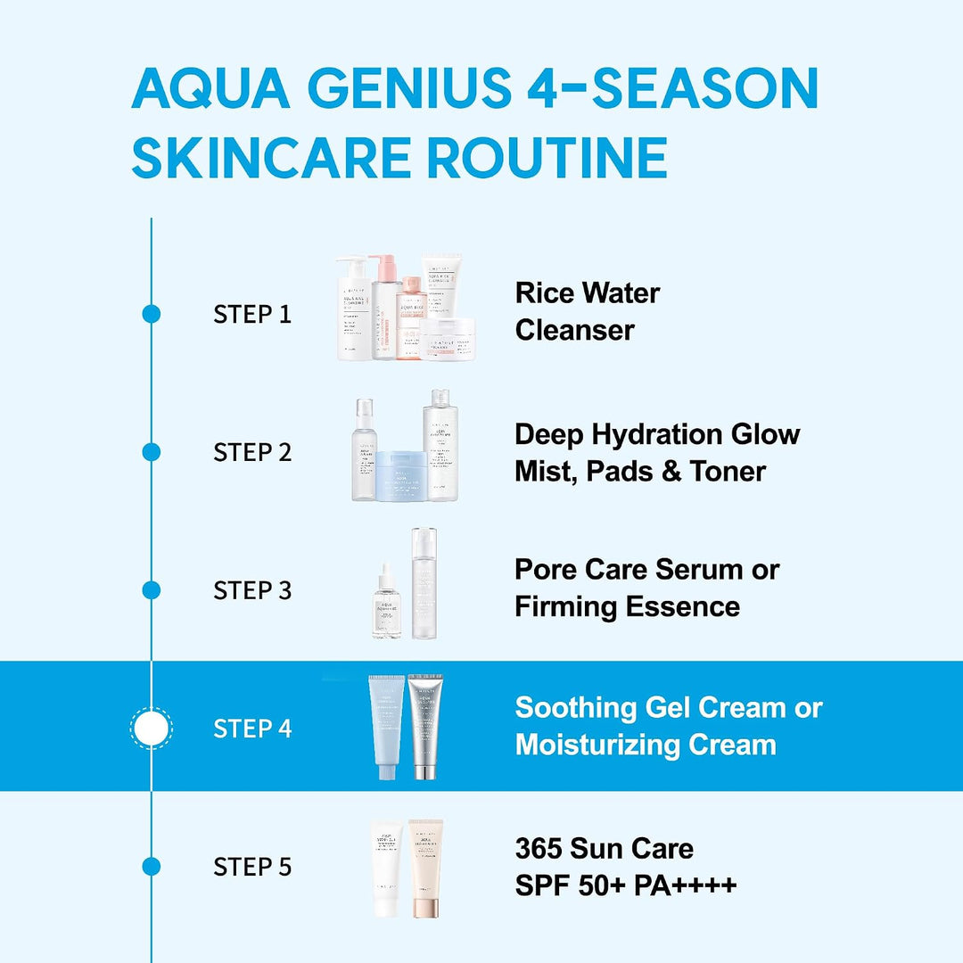 Pore Minimizing Moisturizer for Dry &amp; Sensitive Skin Squalane Hydrating Face Cream, Tightening &amp; Smoothing Pores, Lightweight Korean Skincare, 2.7 Fl Oz